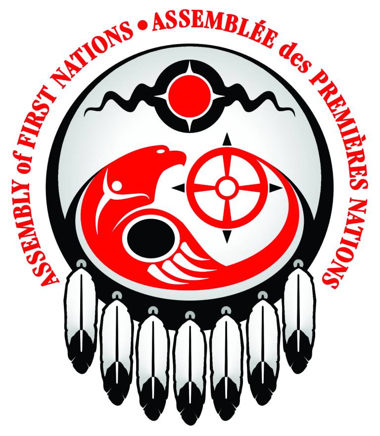 Indigenous People and Canada