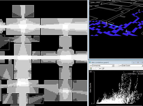 phd thesis on built environment