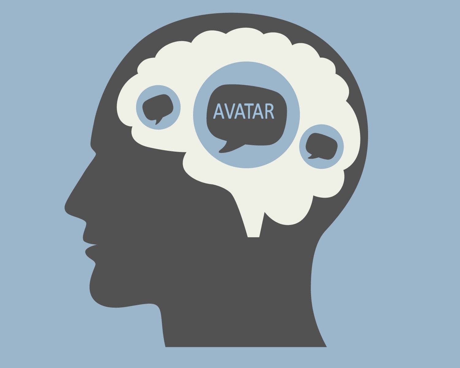 avatar brain mapping software