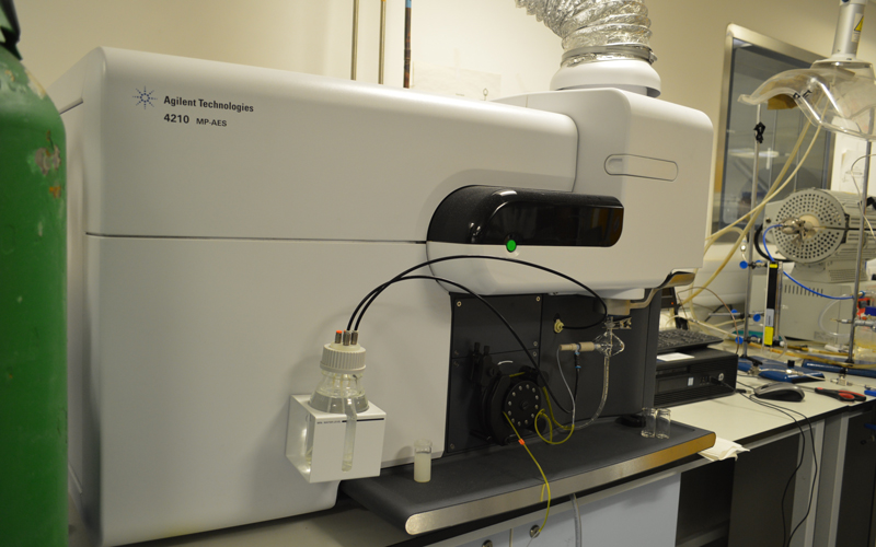 MP-AES Elemental Analysis
