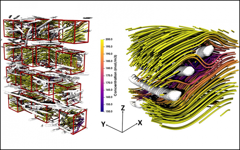 Redox flow batteries for grid-scale energy storage