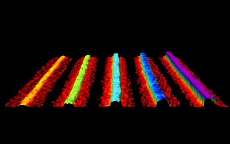Wonder material: individual 2D phosphorene nanoribbons made for the first time