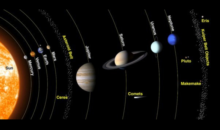 other planets in the universe