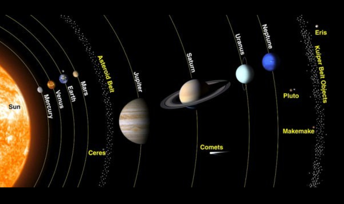 Why it is that mercury is chosen for thermometers?  Culture Online - UCL –  University College London