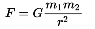 Newtons Law of Gravitation