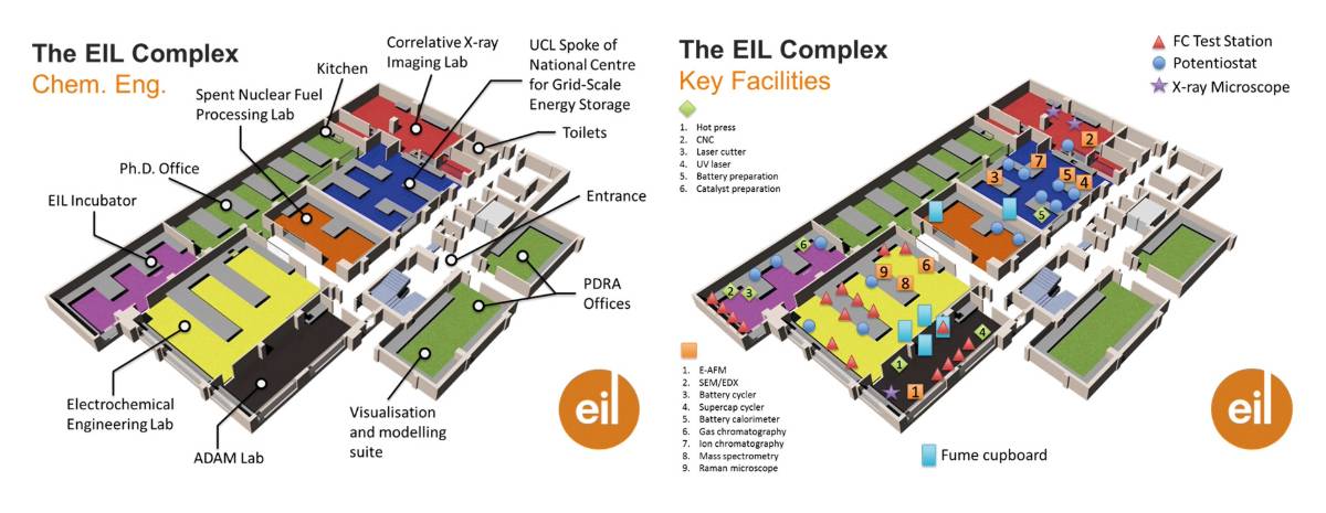 Maps of the Electrochemical Innovation Labs