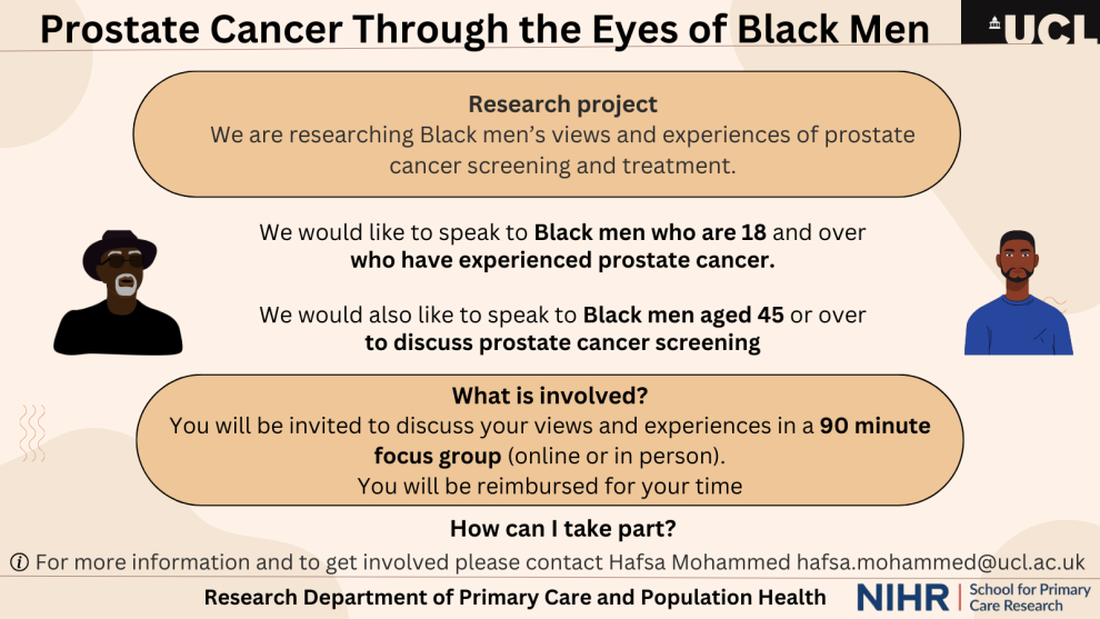 Flyer for the Prostate Cancer through the eyes of black men study
