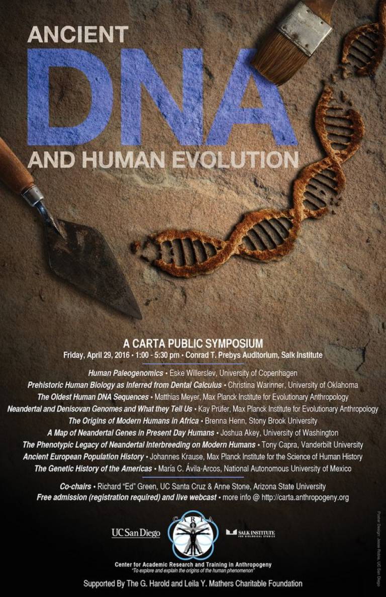 Ancient DNA and Human Evolution CARTA Symposium  Human Evolution @ UCL -  UCL – University College London