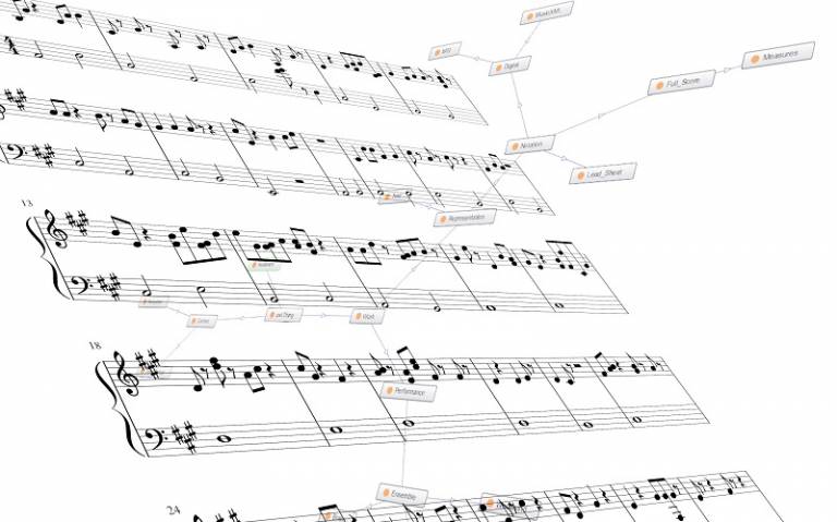 music notation with electronic comments