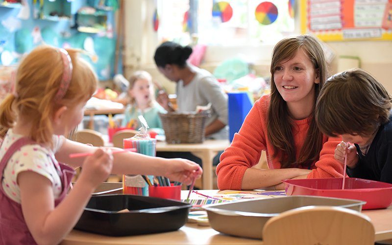 Five Steps To Maximise The Impact Of Teaching Assistants Institute Of Education Ucl London 