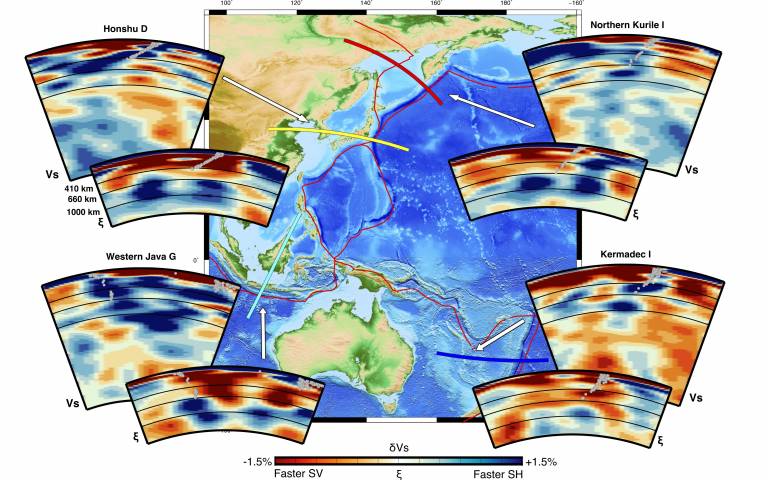 Earths mantle