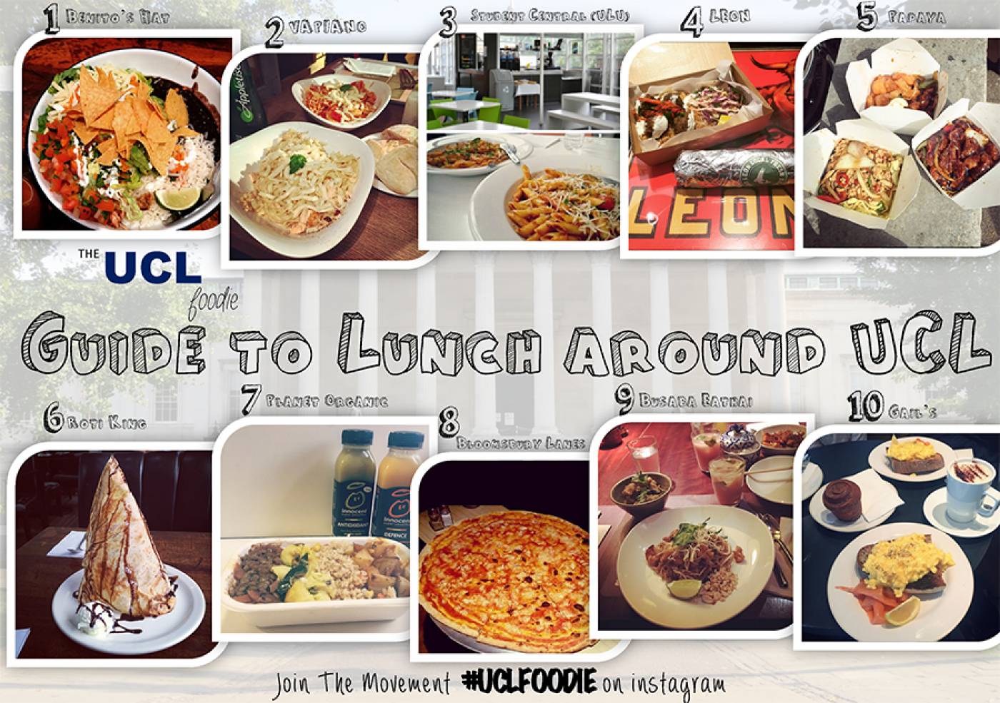 UCL Foodie's 10 places to eat on and around | UCL News UCL – University College London