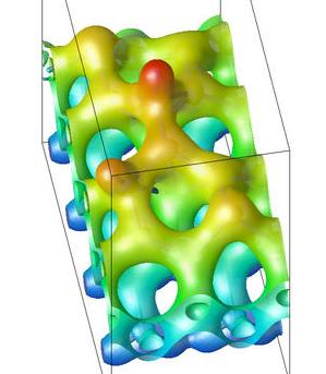 Charge density for the
      meta-stable state