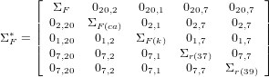      ⌊                                  ⌋
        ΣF    020,2   020,1   020,7   020,7
     || 02,20  ΣF (ca)  02,1    02,7    02,7  ||
Σ∗F = || 01,20   01,2   ΣF (k)   01,7    01,7  ||
     ⌈ 07,20   07,2    07,1   Σr(37)   07,7  ⌉
       07,20   07,2    07,1    07,7   Σr(39)
