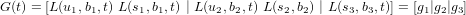 G(t) = [L (u1,b1,t) L(s1,b1,t) | L(u2,b2,t) L(s2,b2) | L (s3,b3,t)] = [g1|g2|g3]
